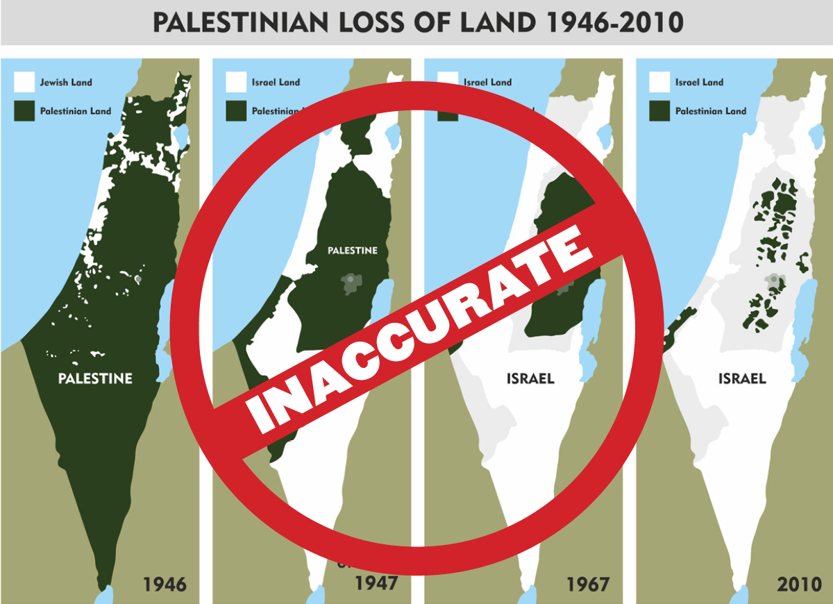 palestinianlossoflandinaccurate